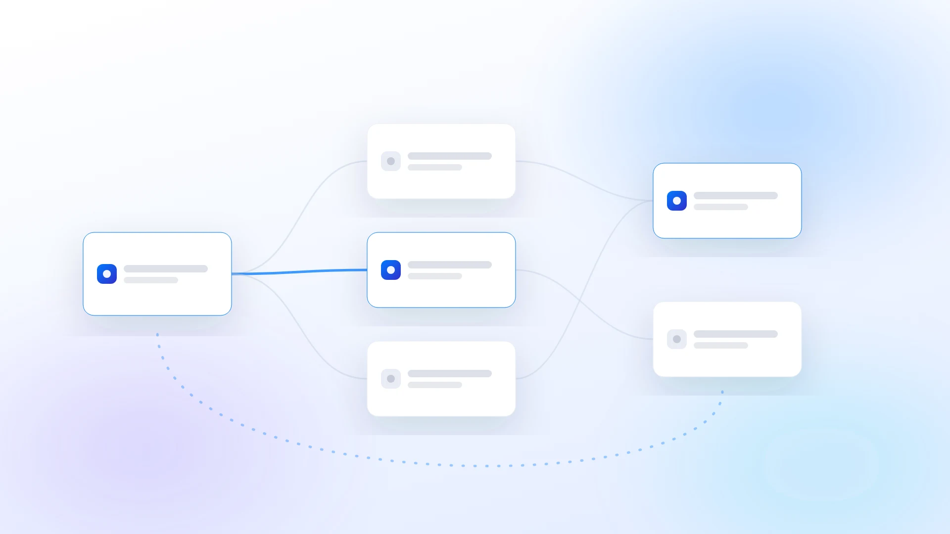 A branching workflow of connected nodes running from a trigger to its actions and looping back, with one path lit in blue